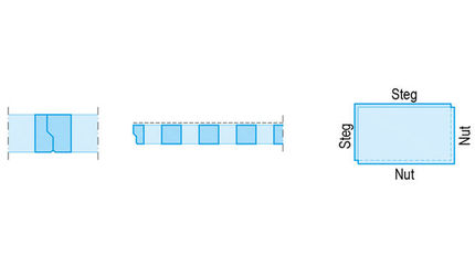 Linear – laiptuota špunto briauna per visa plokštės perimetrą